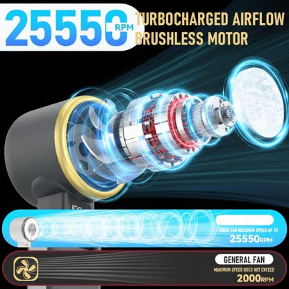 ArcticPulse™ Cooling Fan